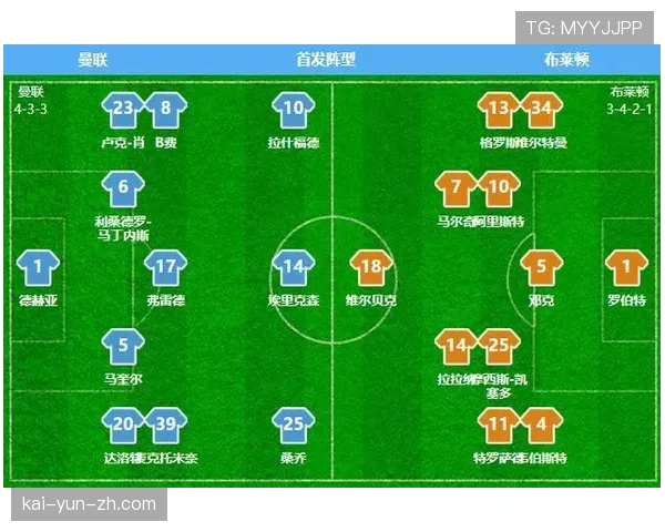 英超赛季冲刺阶段形势分析 关键节点每轮赛果可能改写榜单 英超赛季冲刺阶段形势分析 关键节点每轮赛果可能改写榜单