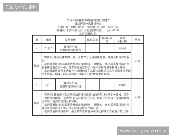 裁判报告显示关键判罚准确率提升 联盟强调执法一致性